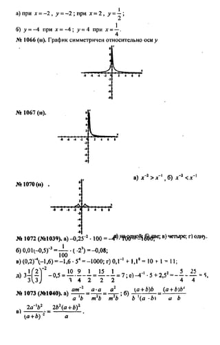 домашняя работа к уч. алгебра 8кл. макарычев ю.н. и др 2010  288с