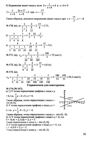 домашняя работа к уч. алгебра 8кл. макарычев ю.н. и др 2010  288с