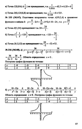 домашняя работа к уч. алгебра 8кл. макарычев ю.н. и др 2010  288с