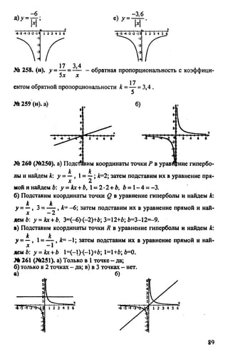 домашняя работа к уч. алгебра 8кл. макарычев ю.н. и др 2010  288с