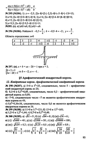 домашняя работа к уч. алгебра 8кл. макарычев ю.н. и др 2010  288с
