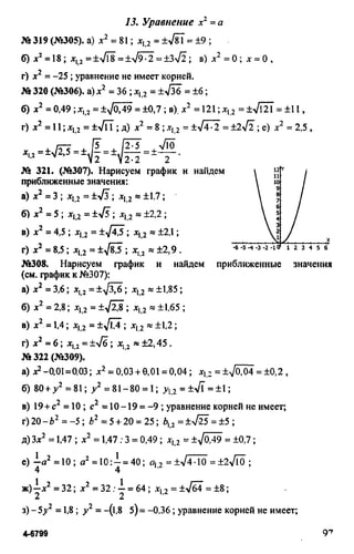 домашняя работа к уч. алгебра 8кл. макарычев ю.н. и др 2010  288с