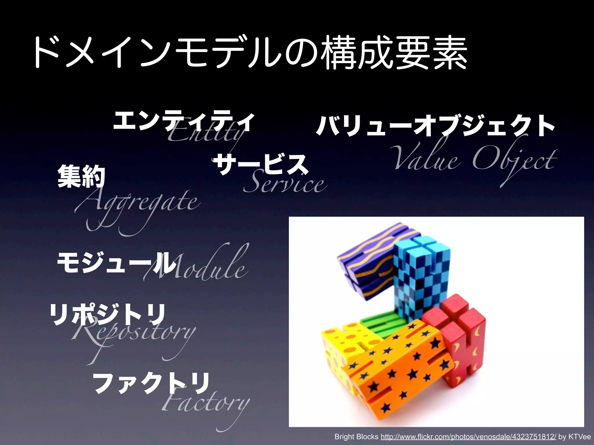 ドメインモデルの構成要素
エンティティ
サービス
バリューオブジェクト
リポジトリ
Bright Blocks http://www.flickr.com/photos/venosdale/4323751812/ by KTVee
Entity
Value Object
Service
Repository
ファクトリ
Factory
Aggregate
集約
モジュールModule
 