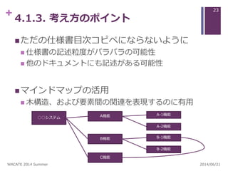 + 4.1.3. 考え方のポイント
ただの仕様書目次コピペにならないように
 仕様書の記述粒度がバラバラの可能性
 他のドキュメントにも記述がある可能性
マインドマップの活用
 木構造、および要素間の関連を表現するのに有用
○○システム A機能 A-1機能
A-2機能
B機能 B-1機能
B-2機能
C機能
2014/06/21WACATE 2014 Summer
23
 