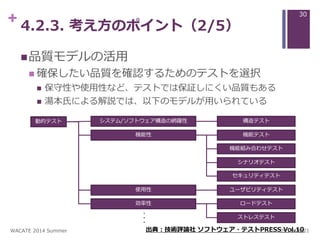 + 4.2.3. 考え方のポイント（2/5）
品質モデルの活用
 確保したい品質を確認するためのテストを選択
 保守性や使用性など、テストでは保証しにくい品質もある
 湯本氏による解説では、以下のモデルが用いられている
出典：技術評論社 ソフトウェア・テストPRESS Vol.10
動的テスト システム/ソフトウェア構造の網羅性 構造テスト
機能性 機能テスト
機能組み合わせテスト
シナリオテスト
セキュリティテスト
使用性 ユーザビリティテスト
効率性 ロードテスト
ストレステスト
...
2014/06/21WACATE 2014 Summer
30
 