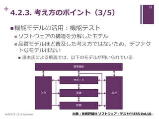 + 4.2.3. 考え方のポイント（3/5）
機能モデルの活用：機能テスト
 ソフトウェアの構造を分解したモデル
 品質モデルほど普及した考え方ではないため、デファク
トなモデルはない
 湯本氏による解説では、以下のモデルが用いられている
出典：技術評論社 ソフトウェア・テストPRESS Vol.10
管理機能
入力
サポート
出力
貯蔵
変換
2014/06/21WACATE 2014 Summer
31
 