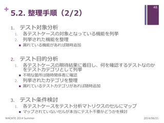 + 5.2. 整理手順（2/2）
1. テスト対象分析
1. 各テストケースの対象となっている機能を列挙
2. 列挙された機能を整理
 漏れている機能があれば随時追加
2. テスト目的分析
1. 各テストケースの期待結果に着目し、何を確認するテストなのか
をテストカテゴリとして列挙
 不明な箇所は随時関係者に確認
2. 列挙されたカテゴリを整理
 漏れているテストカテゴリがあれば随時追加
3. テスト条件検討
1. 各テストケースをテスト分析マトリクスのセルにマップ
 マップされていないセルが本当にテスト不要かどうかを検討
2014/06/21WACATE 2014 Summer
48
 