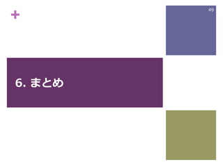 +
6. まとめ
2014/06/21WACATE 2014 Summer
49
 