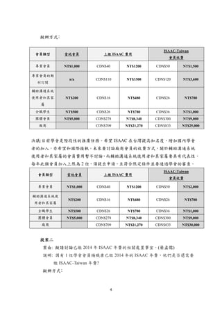 4 
 
擬辦方式﹕
會員類型 當地會員 上繳 ISAAC 費用
ISAAC-Taiwan
會員收費
專業會員 NT$1,000 CDN$40 NT$1200 CDN$50 NT$1,500
專業會員的期
刊訂閱
n/a CDN$110 NT$3300 CDN$120 NT$3,600
輔助溝通系統
使用者和其家
屬
NT$200 CDN$16 NT$480 CDN$26 NT$780
全職學生 NT$500 CDN$26 NT$780 CDN$36 NT$1,000
團體會員 NT$5,000 CDN$278 NT$8,340 CDN$300 NT$9,000
廠商 CDN$709 NT$21,270 CDN$833 NT$25,000
決議:目前學會是階段性的推廣任務。希望 ISAAC 在台灣提高知名度，增加國內學會
者的加入，亦希望和國際接軌。未來要討論廠商會員的收費方式，關於輔助溝通系統
使用者和其家屬的會員費用暫不討論，而輔助溝通系統使用者和其家屬要具有代表性，
每年此類會員加入上限為 2 位，須提出申請，且符合限定條件並要通過學會的審查。
會員類型 當地會員 上繳 ISAAC 費用
ISAAC-Taiwan
會員收費
專業會員 NT$1,000 CDN$40 NT$1200 CDN$50 NT$2,000
輔助溝通系統使
用者和其家屬
NT$200 CDN$16 NT$480 CDN$26 NT$780
全職學生 NT$500 CDN$26 NT$780 CDN$36 NT$1,000
團體會員 NT$5,000 CDN$278 NT$8,340 CDN$300 NT$9,000
廠商 CDN$709 NT$21,270 CDN$833 NT$30,000
提案二
案由: 擬請討論已繳 2014 年 ISAAC 年費的相關處置事宜。(蔡孟儒)
說明: 因有 1 位學會會員楊織康已繳 2014 年的 ISAAC 年費，他們是否還需要
繳 ISAAC-Taiwan 年費?
擬辦方式﹕
 