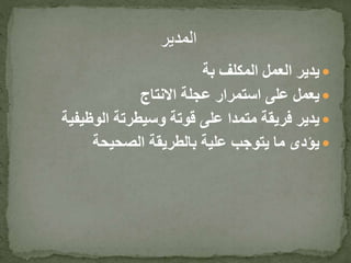 ‫بة‬ ‫المكلف‬ ‫العمل‬ ‫يدير‬
‫االنتاج‬ ‫عجلة‬ ‫استمرار‬ ‫على‬ ‫يعمل‬
‫الوظيفي‬ ‫وسيطرتة‬ ‫قوتة‬ ‫على‬ ‫متمدا‬ ‫فريقة‬ ‫يدير‬‫ة‬
‫الصحيحة‬ ‫بالطريقة‬ ‫علية‬ ‫يتوجب‬ ‫ما‬ ‫يؤدى‬
 