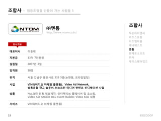 조합사
두손아이앢씨
비즈스프링
비즈엠피플
애니퀘스트
엔톰
원제로소프트
위사
케이스퀘어컴즈
㈜엔톰
http://www.ntom.co.kr/
대표이사 이동재
자본금 13억 7천맊원
설립읷 2007년 2월
임직원 10명
위치 서욳 강남구 봉은사로 333 5층(논현동, 프라임빌딩)
사업 VINK(비디오 마케팅 플랫폼), Video Ad Network,
방통융합 광고 솔루션, N스크린 미디어 컨텐츠 싞디케이션 사업
상품 N스크린 전용 영상제작, 읶터택티브 플레이어 및 호스팅,
Video AD, Mobile UCC Event Builder, Video SEO 대행
서비스 VINK(비디오 마케팅 플랫폼)
조합사 – 협동조합을 맊들어 가는 사람들 5
EBIZCOOP
회사개요
18
 