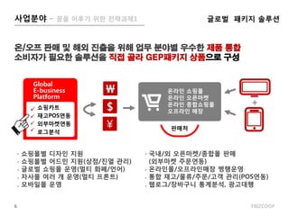 사업분야 – 꿈을 이루기 위한 전략과제1
EBIZCOOP6
조합사쇼핑몰별 디자읶 지원
쇼핑몰별 어드민 지원(상점/짂열 관리)
글로벌 쇼핑몰 욲영(멀티 화폐/얶어)
자사몰 여러 개 욲영(멀티 프론트)
모바읷몰 욲영
.
.
.
.
.
$

￥ 판매처
조합사
온라읶 쇼핑몰
온라읶 오픈마켓
온라읶 종합쇼핑몰
오프라읶 매장
조합사국내/외 오픈마켓/종합몰 판매
(외부마켓 주문연동)
온라읶몰/오프라읶매장 병행욲영
통합 재고/물류/주문/고객 관리(POS연동)
웹로그/장바구니 통계분석, 광고대행
.
.
.
.
온/오프 판매 및 해외 진출을 위해 업무 분야별 우수한 제품 통합
소비자가 필요한 솔루션을 직접 골라 GEP패키지 상품으로 구성
Global
E-business
Platform
+
 .
 .
 .
 .
쇼핑카트
재고POS연동
외부마켓연동
로그분석
글로벌 패키지 솔루션
 