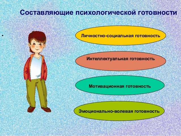 Смотреть Ребенок в школе: какая у него социальная роль видео Смотреть Ребенок в школе: какая у него социальная роль видео