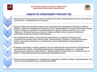 Юго-Западное окружное управление образования
Департамента образования города Москвы
ЗАДАЧИ НА СЛЕДУЮЩИЙ УЧЕБНЫЙ ГОД
1
• Рассмотреть вопрос развития учебно-материальной базы общеобразовательных организаций в
соответствии с требованиями Инструкции
2
• Создать оборонно-спортивный Центр для круглогодичного проведения 5-дневных учебных
сборов, а также для проведения окружных слетов, соревнований по военно-прикладным видам
спорта (плавание, стрельба из мелкокалиберного оружия, рукопашный бой и т.д.) и игр
«Зарница». Во время школьных каникул создать на базе Центра окружной оборонно-
спортивный лагерь для детей «группы риска»
3
• При утверждении проекта строительства межшкольных стадионов предусмотреть
строительство единых полос препятствий, гимнастических городков, а также рассмотреть
вопрос оснащения спортивных и тренажерных залов необходимым оборудованием и
имуществом
4
• В период подготовки к новому учебному году для обеспечения качественного преподавания
основ военной службы в общеобразовательных организациях совместно с отделами
объединенного военного комиссариата г. Москвы провести мероприятия по привлечению на
работу в общеобразовательные организации офицеров запаса
• Распространить видеофильм о проведении пятидневных учебных сборов с обучающимися 10-х
классов общеобразовательных организаций ЮЗАО
 