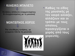  ΚΛΑΣΙΚΟ ΜΠΑΛΕΤΟ
 ΜΟΝΤΕΡΝΟΣ ΧΟΡΟΣ
 Καθώς το είδος
της μουσικής με
τον καιρό αλλάζει,
αλλάζουν και οι
τρόποι με τους
οποίους
προσεγγίζεται ο
χορός από τους
χορευτές.
Κινήσεις απόλυτα εναρμονισμένες
& συγχρονισμένες με τη μουσική
Πιο ελεύθερες κινήσεις, με
γνώμονα πάντα τη μουσική
 