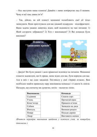 35
– Ось наступна наша планета! Давайте з вами поміркуємо над її назвою.
Чому в неї таке дивне ім’я?
– Так, дійсно, на цій планеті мешканці полюбляють свої дії чітко
записувати. Вони приготували для нас цікавий подарунок – відеофрагмент.
Ваша задача уважно дивитись відео, щоб відповісти на такі питання: 1)
Який алгоритм зображено? 2) Хто є виконавцем? 3) Які команди були
виконані?
– Дякую! Ви були уважні і дали правильні відповіді на питання. Мешканці
планети задоволені, що їх праця, запис відео для вас, була корисна для нас.
Але в них є ще одне завдання. Погляньте у свої «Зоряні атласи». Вам
необхідно знайти правильну пару виконавець-команда і з’єднати їх лінією.
Нагадую, що спочатку ми думаємо, потім – малюємо лінію.
Виконавець Команди
Садівник Спекти торт
Учень Прочитай вірш
Комп’ютер Принеси м’ячик
Собака Записати на диск
Вчитель Випиши рецепт
Повар Посади дерево
Лікар Виставити оцінки
(Вчитель перевіряє виконання завдання у кожного учня, за потребую
допомагає.)
 