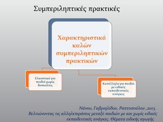 Νάνου, Γαβριηλίδου, Ραπτοπούλου ,2013.
Βελτιώνοντας τις αλληλεπιράσεις μεταξύ παιδιών με και χωρίς ειδικές
εκπαιδευτικές ανάγκες. Θέματα ειδικής αγωγής
Συμπεριληπτικές πρακτικές
 