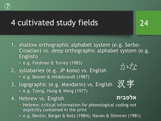 4 cultivated study fields
1. shallow orthographic alphabet system (e.g. Serbo-
Croatian) vs. deep orthographic alphabet system (e.g.
English)
• e.g. Feldman & Turvey (1983)
2. syllabaries (e.g. JP kana) vs. English
• e.g. Besner & Hildebrandt (1987)
3. logographic (e.g. Mandarin) vs. English
• e.g. Tzeng, Hung & Wang (1977)
4. Hebrew vs. English
Hebrew: critical information for phonological coding not
explicitly contained in the print
• e.g. Bentin, Bargai & Katz (1984); Navon & Shimron (1981)
24
かな
汉字
‫אלפבית‬
⑦
 
