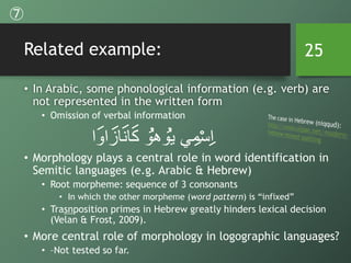 Related example:
• In Arabic, some phonological information (e.g. verb) are
not represented in the written form
• Omission of verbal information
• Morphology plays a central role in word identification in
Semitic languages (e.g. Arabic & Hebrew)
• Root morpheme: sequence of 3 consonants
• In which the other morpheme (word pattern) is “infixed”
• Trasnposition primes in Hebrew greatly hinders lexical decision
(Velan & Frost, 2009).
• More central role of morphology in logographic languages?
• –Not tested so far.
25
‫يوهو‬ ‫اسمي‬‫كانازاوا‬
⑦
 