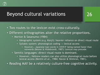 Beyond cultural variations
• Two routes to the lexicon exist cross-culturally.
• Different orthographies alter the relative proportions.
• Morton & Sasanuma (1984)
• Ideographic system (e.g. Kanji): heavier reliance on direct visual route
• Syllabic system: phonological coding → lexical access
• However… Japanese loan words in カタカナ being named faster than
nonwords (Besner & Hildebrandt, 1987): Lexicon may precede.
• Semitic languages: direct visual route is dominant.
• However… Hebrew readers can also utilize phonological route before
lexical access (Bentin et al., 1984; Navon & Shimron, 1981).
• Reading MAY be a relatively culture-free cognitive activity.
26
⑦
 