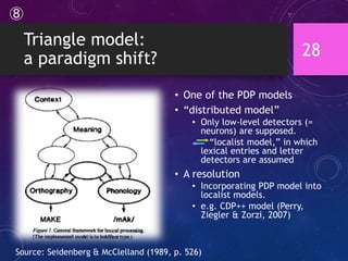 Triangle model:
a paradigm shift?
• One of the PDP models
• “distributed model”
• Only low-level detectors (=
neurons) are supposed.
“localist model,” in which
lexical entries and letter
detectors are assumed
• A resolution
• Incorporating PDP model into
localist models.
• e.g. CDP++ model (Perry,
Ziegler & Zorzi, 2007)
28
Source: Seidenberg & McClelland (1989, p. 526)
⑧
 