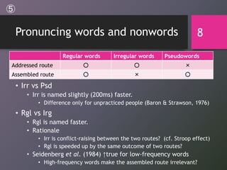 Pronuncing words and nonwords
• Irr vs Psd
• Irr is named slightly (200ms) faster.
• Difference only for unpracticed people (Baron & Strawson, 1976)
• Rgl vs Irg
• Rgl is named faster.
• Rationale
• Irr is conflict-raising between the two routes? (cf. Stroop effect)
• Rgl is speeded up by the same outcome of two routes?
• Seidenberg et al. (1984) ↑true for low-frequency words
• High-frequency words make the assembled route irrelevant?
8
Regular words Irregular words Pseudowords
Addressed route ○ ○ ×
Assembled route ○ × ○
⑤
 
