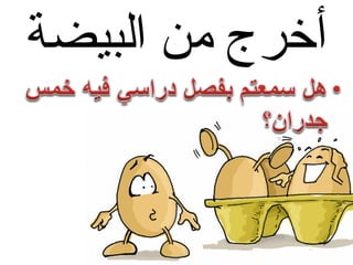 ‫لا الفيلكاوي‬‫ل‬‫لا د.عبدا‬- ‫لا‬‫ي‬‫لا المغناطيس‬‫م‬‫لا المعل‬‫ة‬‫لا ورش‬Twitter:
@Abdullah2020 - Instagram:
Drabdullahalfailakawi
‫البيضة‬ ‫من‬ ‫أخرج‬
 