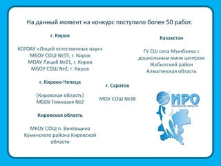 На данный момент на конкурс поступило более 50 работ.
г. Киров
КОГОАУ «Лицей естественных наук»
МБОУ СОШ №55, г. Киров
МОАУ Лицей №21, г. Киров
МБОУ СОШ №2, г. Киров
г. Кирово-Чепецк
(Кировская область)
МБОУ Гимназия №2
Кировская область
МКОУ СОШ п. Вичёвщина
Куменского района Кировской
области
Казахстан
ГУ СШ села Мынбаева с
дошкольным мини центром
Жабылский район
Алматинская область
г. Саратов
МОУ СОШ №38
 