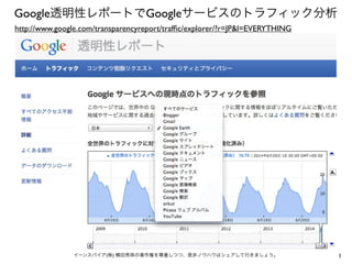 1イーンスパイア(株) 横田秀珠の著作権を尊重しつつ、是非ノウハウはシェアして行きましょう。
Google透明性レポートでGoogleサービスのトラフィック分析
http://www.google.com/transparencyreport/trafﬁc/explorer/?r=JP&l=EVERYTHING
 