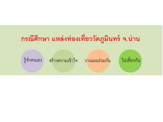 กรณีศึกษา แหล่งท่องเที่ยววัดภูมินทร์ จ.น่าน
รู้จักตนเอง วางแผนร่วมกัน ไปเที่ยวกันสร้างความเข้าใจ
 