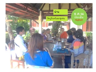 วัดภูมินทร์
ประเมิน
น่าน
วัดภูมินทร์และชุมชน
ธ.ค.56
 