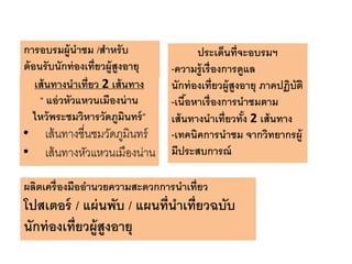 การอบรมผู้นาชม /สาหรับ
ต้อนรับนักท่องเที่ยวผู้สูงอายุ
เส้นทางนาเที่ยว 2 เส้นทาง
“ แอ่วหัวแหวนเมืองน่าน
ไหว้พระชมวิหารวัดภูมินทร์”
• เส้นทางชื่นชมวัดภูมินทร์
• เส้นทางหัวแหวนเมืองน่าน
ประเด็นที่จะอบรมฯ
-ความรู้เรื่องการดูแล
นักท่องเที่ยวผู้สูงอายุ ภาคปฏิบัติ
-เนื้อหาเรื่องการนาชมตาม
เส้นทางนาเที่ยวทั้ง 2 เส้นทาง
-เทคนิคการนาชม จากวิทยากรผู้
มีประสบการณ์
ผลิตเครื่องมืออานวยความสะดวกการนาเที่ยว
โปสเตอร์ / แผ่นพับ / แผนที่นาเที่ยวฉบับ
นักท่องเที่ยวผู้สูงอายุ
 