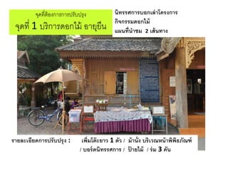 จุดที่ต้องการการปรับปรุง
จุดที่ 1 บริการดอกไม้ อายุยืน
รายละเอียดการปรับปรุง : เพิ่มโต๊ะยาว 1 ตัว / ม้านั่ง บริเวณหน้าพิพิธภัณฑ์
/ บอร์ดนิทรรศการ / ป้ ายไม้ / ร่ม 3 คัน
นิทรรศการบอกเล่าโครงการ
กิจกรรมดอกไม้
แผนที่นาชม 2 เส้นทาง
 