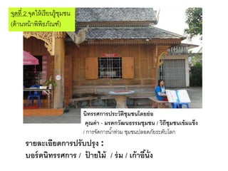 รายละเอียดการปรับปรุง :
บอร์ดนิทรรศการ / ป้ ายไม้ / ร่ม / เก้าอี้นั่ง
จุดที่ 2 จุดให้เรียนรู้ชุมชน
(ด้านหน้าพิพิธภัณฑ์)
นิทรรศการประวัติชุมชนโดยย่อ
คุณค่า - มรดกวัฒนธรรมชุมชน / วิถีชุมชนเข้มแข็ง
/ การจัดการน้าท่วม ชุมชนปลอดภัยระดับโลก
 