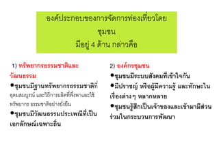 1) ทรัพยากรธรรมชาติและ
วัฒนธรรม
ชุมชนมีฐานทรัพยากรธรรมชาติที่
อุดมสมบูรณ์ และวิถีการผลิตที่พึ่งพาและใช้
ทรัพยากร ธรรมชาติอย่างยั่งยืน
ชุมชนมีวัฒนธรรมประเพณีที่เป็น
เอกลักษณ์เฉพาะถิ่น
2) องค์กรชุมชน
ชุมชนมีระบบสังคมที่เข้าใจกัน
มีปราชญ์ หรือผู้มีความรู้ และทักษะใน
เรื่องต่างๆ หลากหลาย
ชุมชนรู้สึกเป็นเจ้าของและเข้ามามีส่วน
ร่วมในกระบวนการพัฒนา
องค์ประกอบของการจัดการท่องเที่ยวโดย
ชุมชน
มีอยู่ 4 ด้าน กล่าวคือ
 