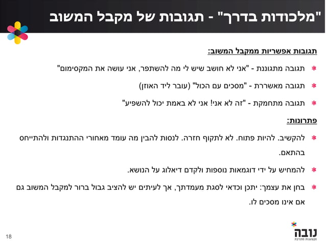 הדרכת משוב לעובדים ומתנדבים תיק ידע - עמותת נובה | PPTX