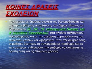 ΚΟΙΝΕΣ ΔΡΑΣΕΙΣΚΟΙΝΕΣ ΔΡΑΣΕΙΣ
ΣΧΟΛΕΙΩΝΣΧΟΛΕΙΩΝ
• Συνεργασία με δημόσια σχολεία της δευτεροβάθμιας καιΣυνεργασία με δημόσια σχολεία της δευτεροβάθμιας και
της πρωτοβάθμιας εκπαίδευσης των δήμων Νίκαιας καιτης πρωτοβάθμιας εκπαίδευσης των δήμων Νίκαιας και
ΚορυδαλλούΚορυδαλλού (6(6οο
,18,18οο
, 19, 19οο
νηπιαγωγείο Νίκαιας καινηπιαγωγείο Νίκαιας και
88οο
γυμνάσιο Κορυδαλλούγυμνάσιο Κορυδαλλού ) στα πλαίσια πολιτιστικού) στα πλαίσια πολιτιστικού
προγράμματος και με την αμέριστη συμπαράσταση τουπρογράμματος και με την αμέριστη συμπαράσταση του
συλλόγου γονέων και κηδεμόνων. Στην πλειοψηφία τους,συλλόγου γονέων και κηδεμόνων. Στην πλειοψηφία τους,
οι μαθητές δέχτηκαν τη συνεργασία με προθυμία και εκοι μαθητές δέχτηκαν τη συνεργασία με προθυμία και εκ
των υστέρων, εκδήλωσαν την επιθυμία να συνεχιστεί ητων υστέρων, εκδήλωσαν την επιθυμία να συνεχιστεί η
δράση αυτή και τις επόμενες χρονιές.δράση αυτή και τις επόμενες χρονιές.
 