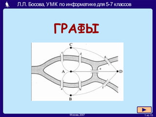 1 из 15
ГРАФЫ
Л.Л. Босова, УМК по информатикедля 5-7 классов
Москва, 2007
 