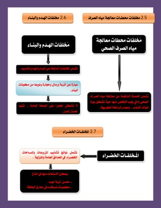 7
2.5




 
2.6 


 

 
       
 

    
 
 

 
2.7 
 