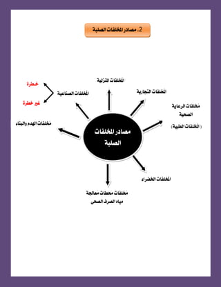 3
2













 