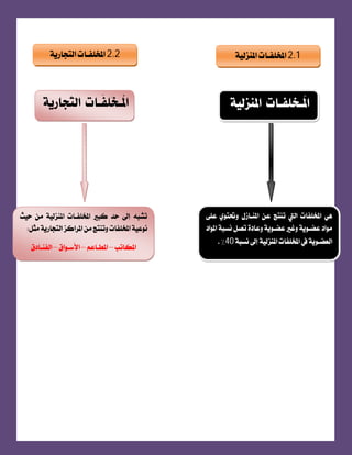 4

       

40 
2.1

       
 
––– 
2.2
 