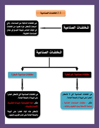 5




 
2.3 


     
 
     
 

 

 
     
 
 