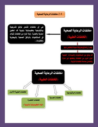 6
2.4 

 
     
    

    
 

   
      


 





 