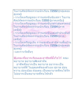 ในงานศิลปหัตถกรรมนักเรียน ปี2552 (กลุ่มดอย
สุเทพ)
- รางวัลเหรียญทอง การแข่งขันขับเสภา ในงาน
ศิลปหัตถกรรมนักเรียน ปี2553 (ภาคเหนือ)
- รางวัลเหรียญทอง การแข่งขันกล่าวสุนทรพจน์
ในงานศิลปหัตถกรรมนักเรียน ปี2554 (ภาค
เหนือ)
- รางวัลเหรียญทอง การแข่งขันแต่งคำาประพันธ์
ในงานศิลปหัตถกรรมนักเรียน ปี2555 (ภาค
เหนือ)
- รางวัลเหรียญเงิน การแข่งขันเล่านิทานพื้นบ้าน
ในงานศิลปหัตถกรรมนักเรียน ปี2556 (กลุ่มดอย
สุเทพ)
- และรางวัลอื่นๆ
11.คณะที่อยากเรียนและอาชีพที่ตั้งใจไว้ คณะ
พยาบาล พยาบาล4เหล่าทัพ
อาชีพที่อยากเป็น พยาบาล อยากจะเป็น
พยาบาลที่ดี ในอุดมคติของตัวเอง สุภาพ อ่อน
หวาน อ่อนน้อม ถ่อมตน เป็นพยาบาลที่คนไข้รัก
ไม่อยากเป็นพยาบาลที่คนไข้กลัว
 