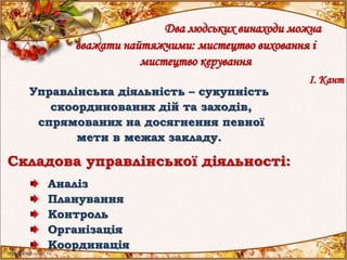 Управлінська діяльність – сукупність
скоординованих дій та заходів,
спрямованих на досягнення певної
мети в межах закладу.
Складова управлінської діяльності:
Аналіз
Планування
Контроль
Організація
Координація
Два людських винаходи можна
вважати найтяжчими: мистецтво виховання і
мистецтво керування
І. Кант
 