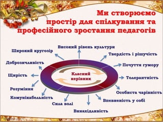 Ми створюємо
простір для спілкування та
професійного зростання педагогів
Класний
керівник
Високий рівень культури
Широкий кругозір
Доброзичливість
Щирість
Сила волі
Розуміння
Впевненість у собі
Особиста чарівність
Твердість і рішучість
Почуття гумору
Толерантність
Винахідливість
Комунікабельність
 