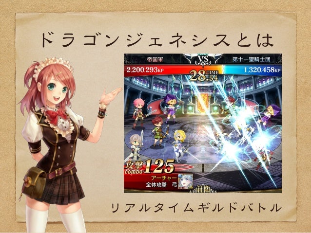 失敗から学ぶゲーム開発 ドラゴンジェネシス 聖戦の絆 の場合 失敗から学ぶゲーム開発 ドラゴンジェネシス 聖戦の絆 の場合