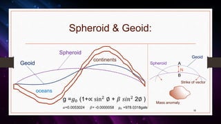 Spheroid & Geoid:
18
Spheroid
Geoid
continents
oceans
Spheroid
Geoid
A
B
N
Strike of vector
Mass anomaly
g =𝑔0 (1+∝ sin2
∅ + 𝛽 𝑖𝑛2
2∅ )
𝛼=0.0053024 𝛽= -0.0000058 𝑔0 =978.0318gals
 