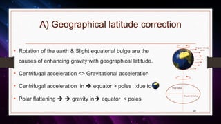 A) Geographical latitude correction
• Rotation of the earth & Slight equatorial bulge are the
causes of enhancing gravity with geographical latitude.
• Centrifugal acceleration <> Gravitational acceleration
• Centrifugal acceleration in  equator > poles :due to
• Polar flattening   gravity in equator < poles
20
Polar radius
Equatorial radius
Angular velocity
vector
 
