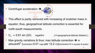 • Centrifugal acceleration 
• This effect is partly removed with increasing of snatcher mass in
equator; thus, geographical latitude correction is essential for
north-south measurements.
• C 𝐿 ≈ 0.81 sin (2𝜃) mgal/km { 𝜃=geographical latitude (Radian) }
• Max gravity variations & thus: max latitude correction  in
altitude450
(correction:0.01 mgal per 12.2 m)(correction=0 in equator & poles)
21
(g) _
+
+
 